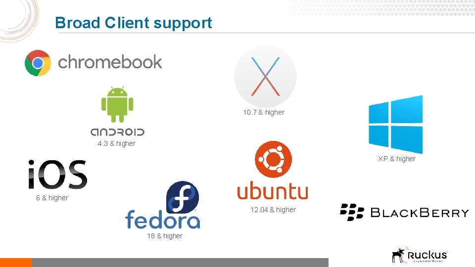 Broad Client support 10. 7 & higher 4. 3 & higher XP & higher