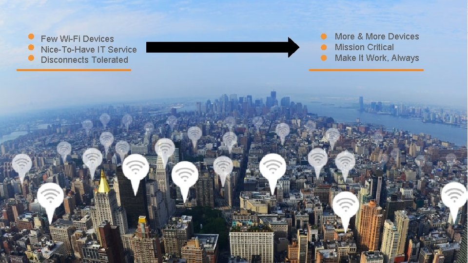 Few Wi-Fi Devices Nice-To-Have IT Service Disconnects Tolerated More & More Devices Mission Critical