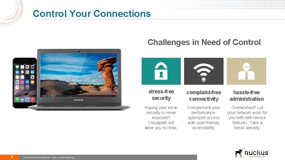 Control Your Connections Challenges in Need of Control 3 RUCKUS PROPRIETARY AND CONFIDENTIAL stress-free