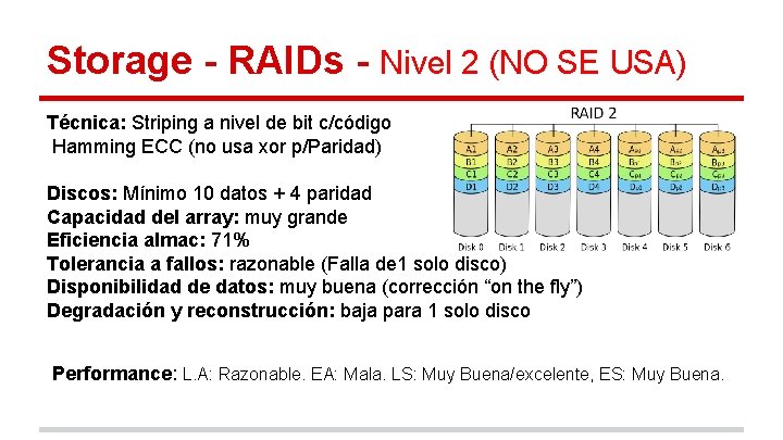 Storage - RAIDs - Nivel 2 (NO SE USA) Técnica: Striping a nivel de