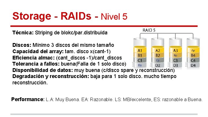 Storage - RAIDs - Nivel 5 Técnica: Striping de blokc/par. distribuida Discos: Mínimo 3