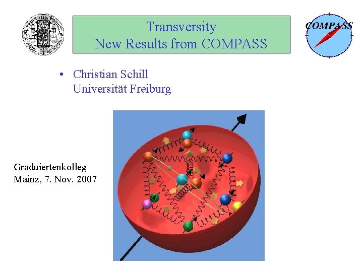 Transversity New Results from COMPASS • Christian Schill Universität Freiburg Graduiertenkolleg Mainz, 7. Nov.