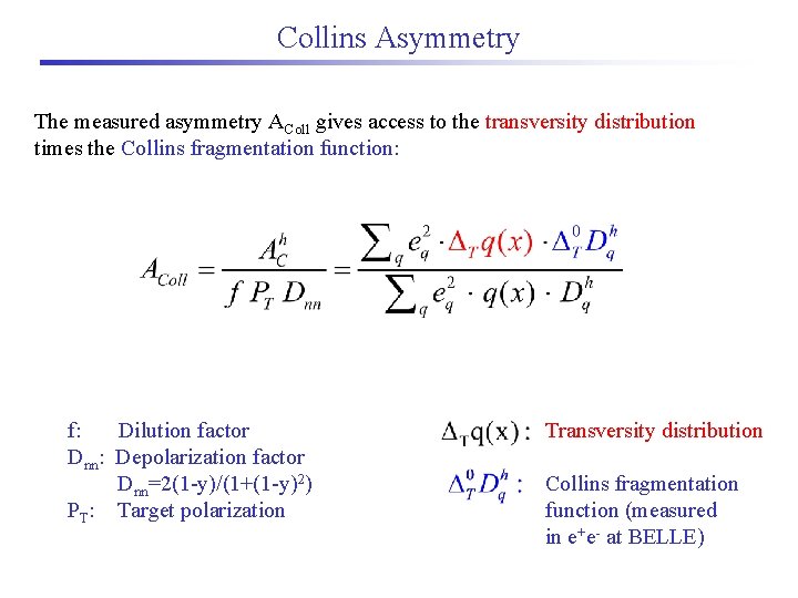 Collins Asymmetry The measured asymmetry AColl gives access to the transversity distribution times the