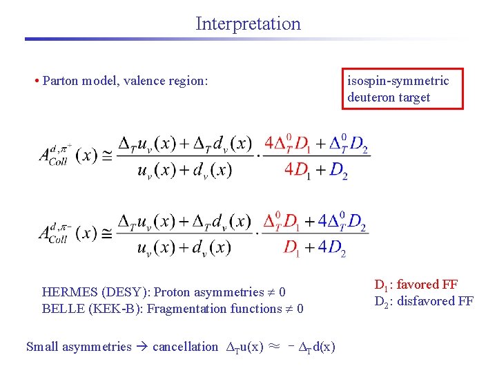 Interpretation • Parton model, valence region: HERMES (DESY): Proton asymmetries 0 BELLE (KEK-B): Fragmentation
