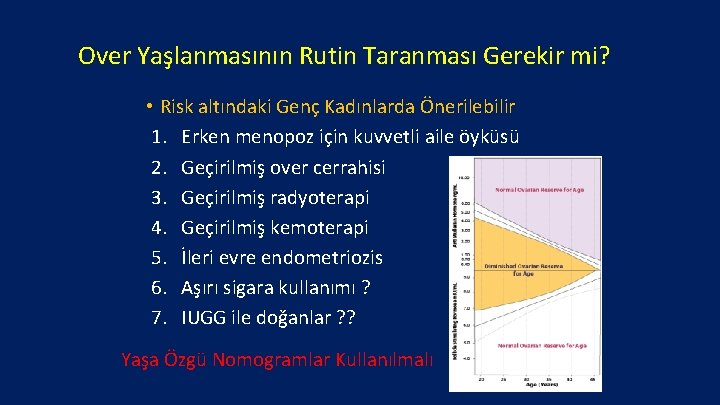 Over Yaşlanmasının Rutin Taranması Gerekir mi? • Risk altındaki Genç Kadınlarda Önerilebilir 1. Erken