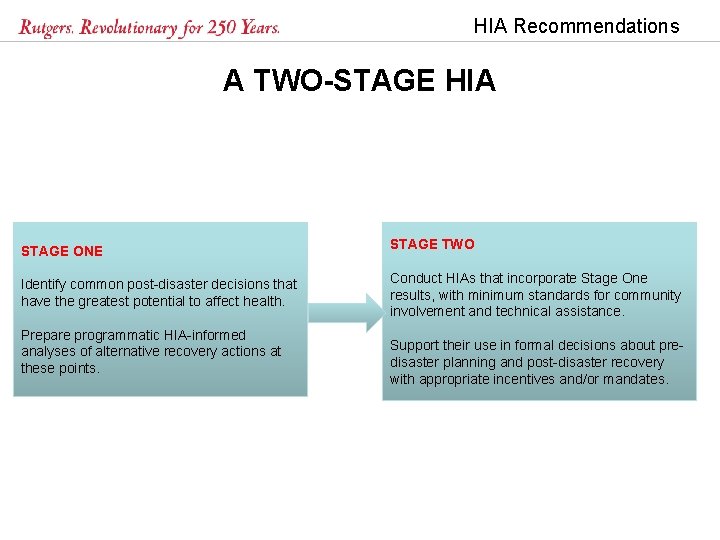 HIA Recommendations A TWO-STAGE HIA STAGE ONE Identify common post-disaster decisions that have the