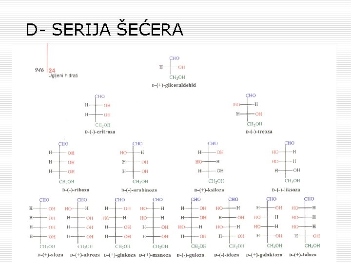 D- SERIJA ŠEĆERA 