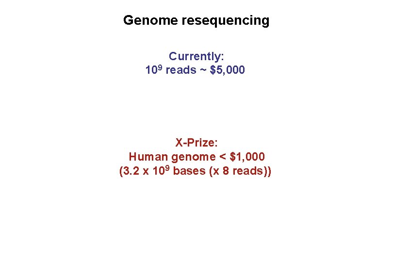 Genome resequencing Currently: 109 reads ~ $5, 000 X-Prize: Human genome < $1, 000