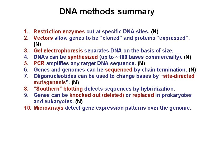 DNA methods summary 1. Restriction enzymes cut at specific DNA sites. (N) 2. Vectors