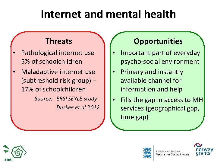 Internet and mental health Threats • Pathological internet use – 5% of schoolchildren •