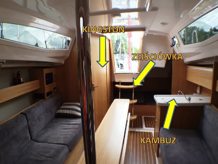 KINGSTON ZEJŚCIÓWKA KAMBUZ Śniadanie na jachcie 