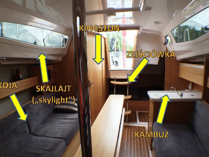 KOJA KINGSTON ZEJŚCIÓWKA SKAJLAJT („skylight”) KAMBUZ Śniadanie na jachcie 