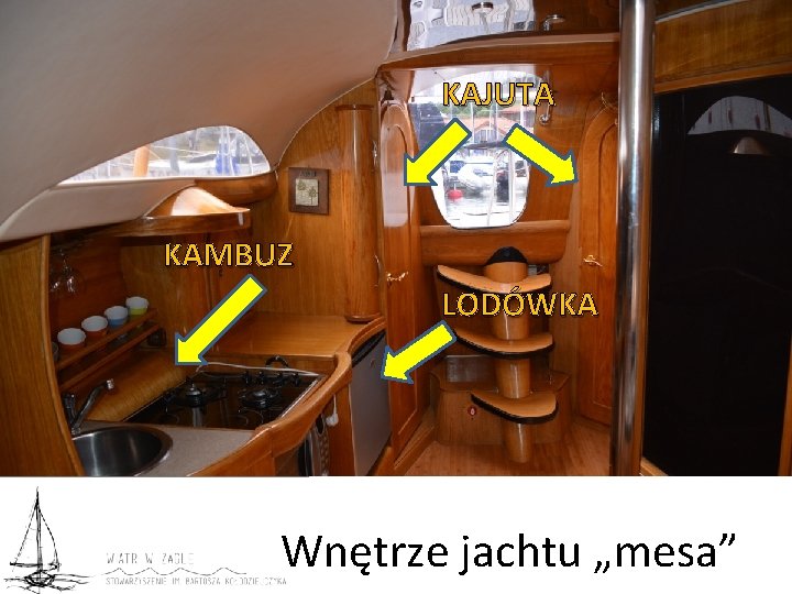 KAJUTA KAMBUZ LODÓWKA Wnętrze jachtu „mesa” 