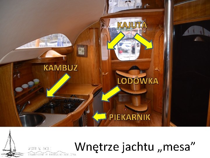KAJUTA KAMBUZ LODÓWKA PIEKARNIK Wnętrze jachtu „mesa” 