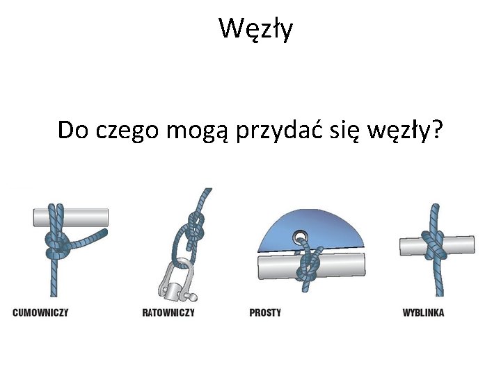 Węzły Do czego mogą przydać się węzły? 