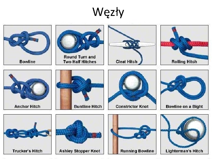 Węzły 