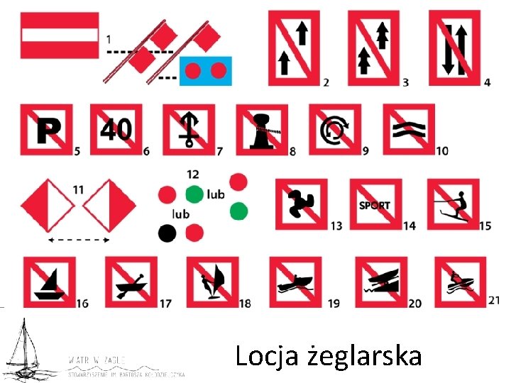 Locja żeglarska 
