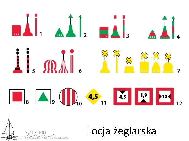 Locja żeglarska 