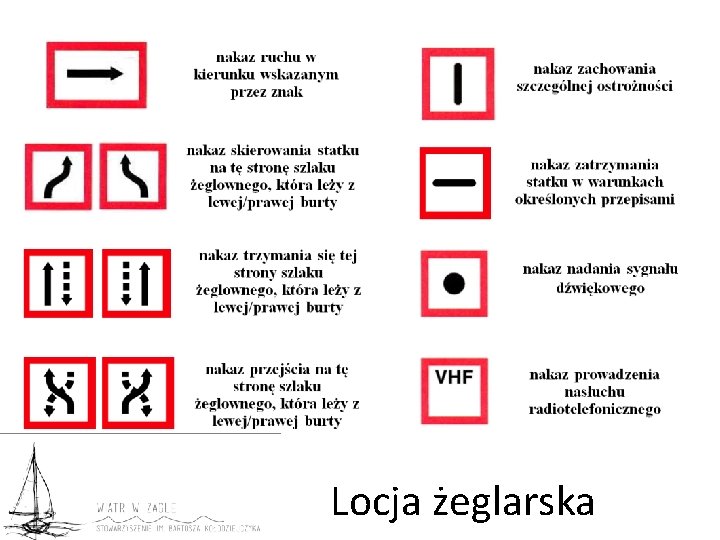 Locja żeglarska 