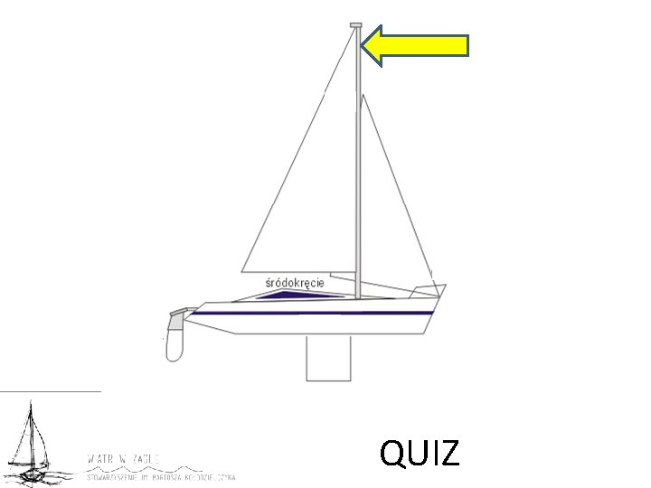 QUIZ 