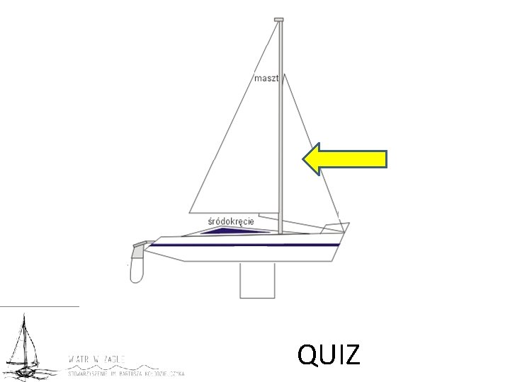 QUIZ 