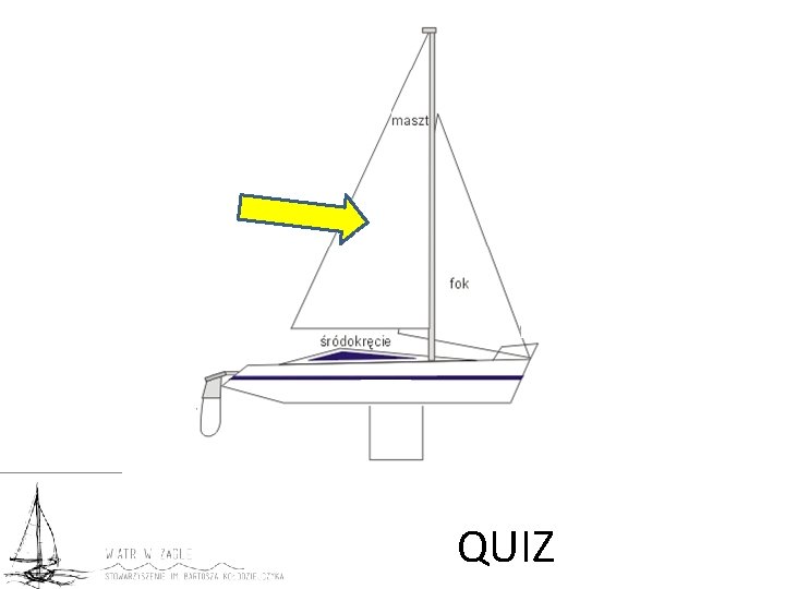 QUIZ 