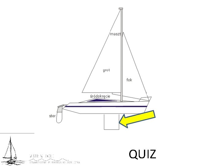 QUIZ 