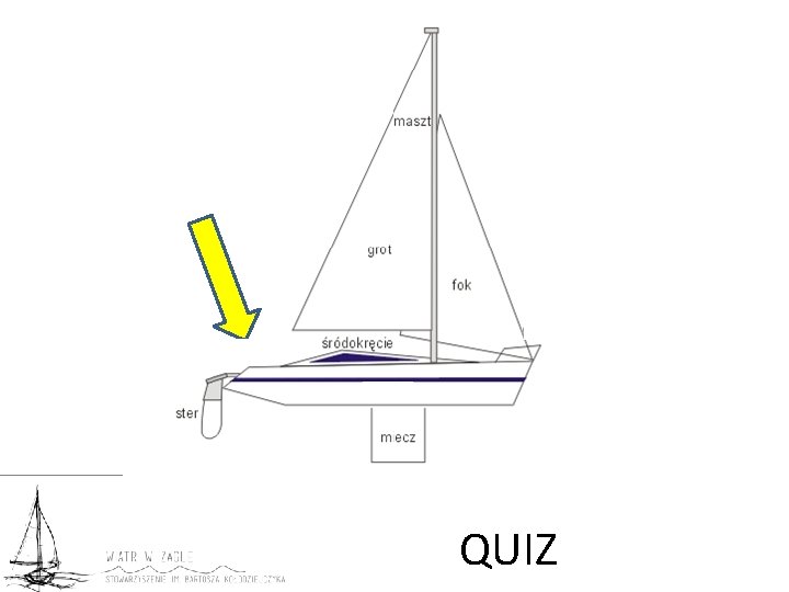 QUIZ 