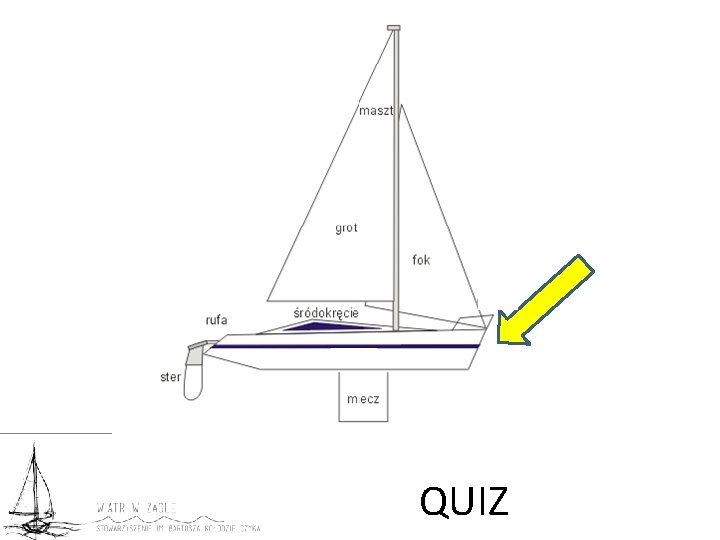 QUIZ 
