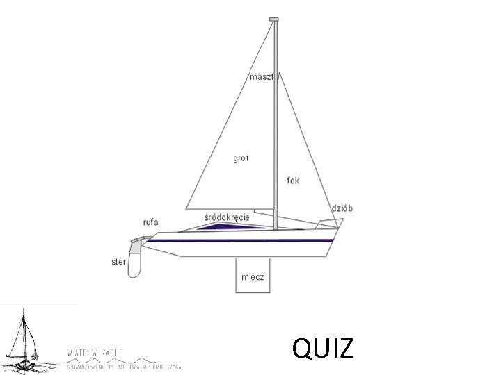 QUIZ 