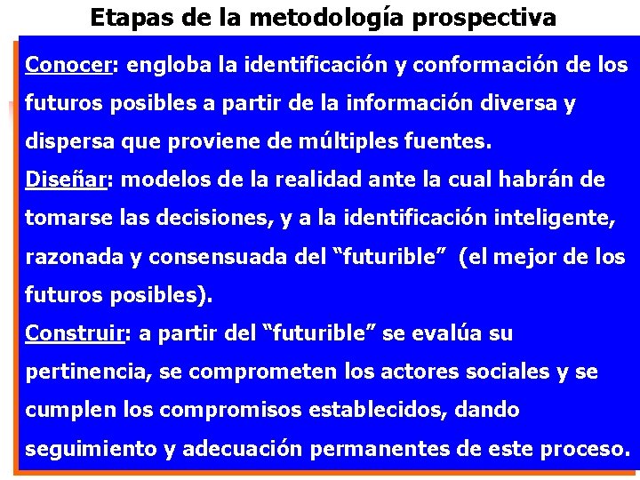 Etapas de la metodología prospectiva Conocer: engloba la identificación y conformación de los futuros