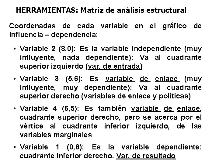 HERRAMIENTAS: Matriz de análisis estructural Coordenadas de cada variable en el gráfico de influencia HERRAMIENTAS: Matriz de análisis estructural Coordenadas de cada variable en el gráfico de influencia