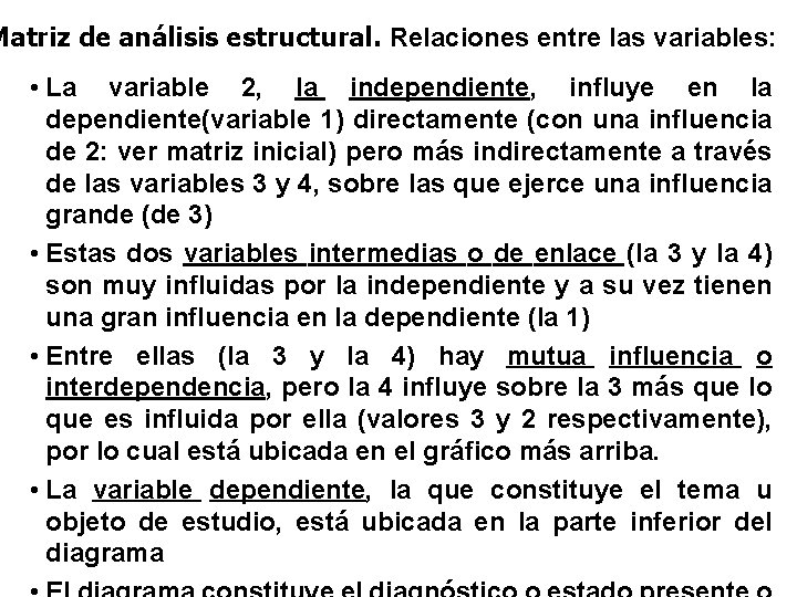 Matriz de análisis estructural. Relaciones entre las variables: • La variable 2, la independiente,