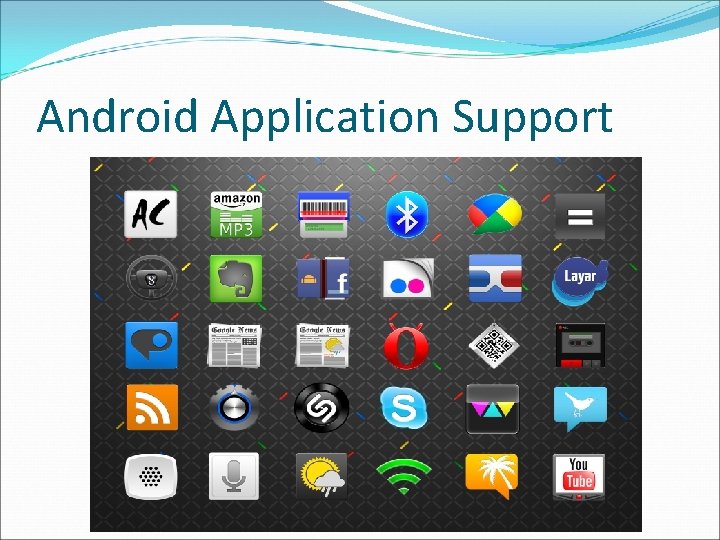 Android Application Support 