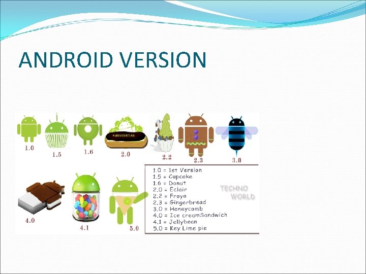 ANDROID VERSION 