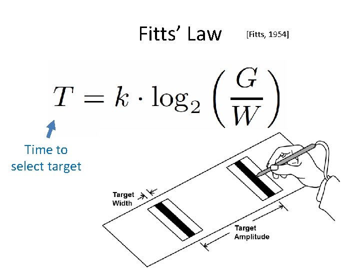 Fitts’ Law [Fitts, 1954] Time to select target 10 
