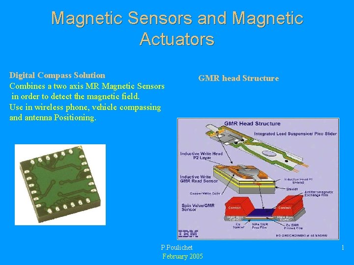 Magnetic Sensors and Magnetic Actuators Digital Compass Solution Combines a two axis MR Magnetic