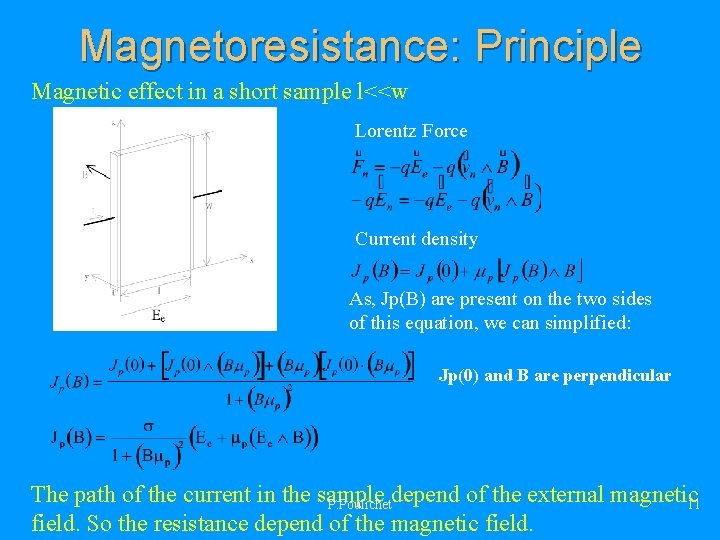 Magnetoresistance: Principle Magnetic effect in a short sample l<<w Lorentz Force Current density As,