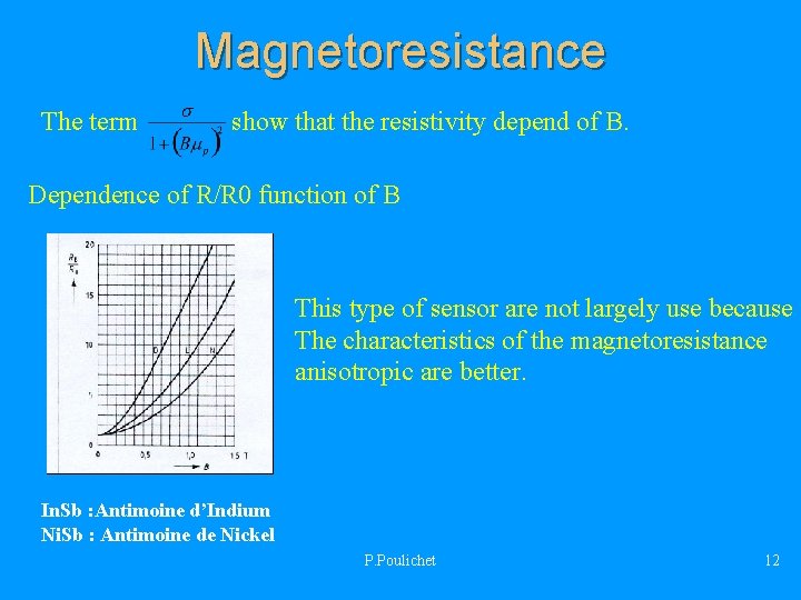 Magnetoresistance The term show that the resistivity depend of B. Dependence of R/R 0
