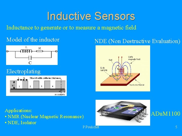 Inductive Sensors Inductance to generate or to measure a magnetic field Model of the