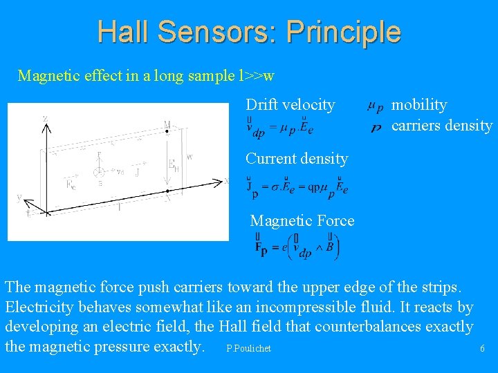 Hall Sensors: Principle Magnetic effect in a long sample l>>w Drift velocity mobility carriers