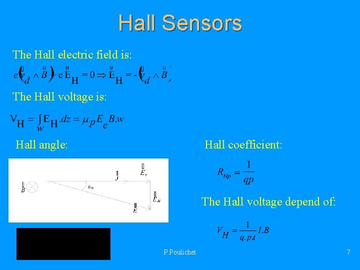 Hall Sensors The Hall electric field is: The Hall voltage is: Hall angle: Hall