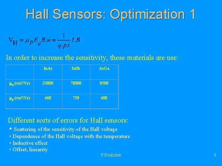 Hall Sensors: Optimization 1 In order to increase the sensitivity, these materials are use: