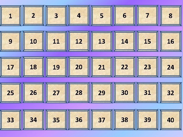 1 1 2 3 4 8 visual data 4