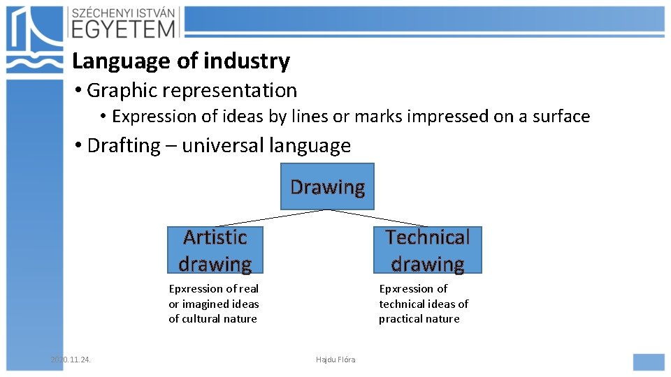 Language of industry • Graphic representation • Expression of ideas by lines or marks