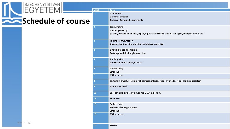 Schedule of course Week 1 Topic Assessment Drawing Standards Technical Drawings Requirements 2 Basic