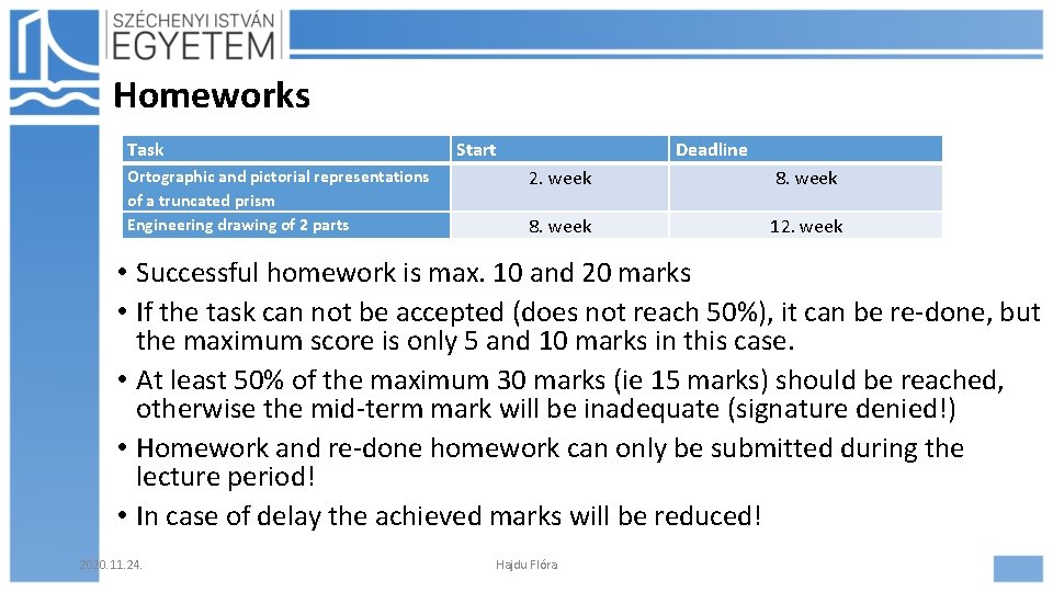 Homeworks Task Ortographic and pictorial representations of a truncated prism Engineering drawing of 2