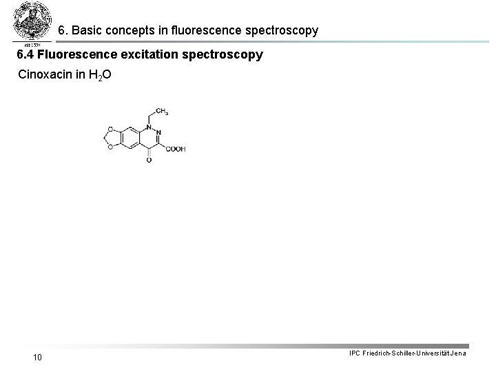 6. Basic concepts in fluorescence spectroscopy 6. 4 Fluorescence excitation spectroscopy Cinoxacin in H