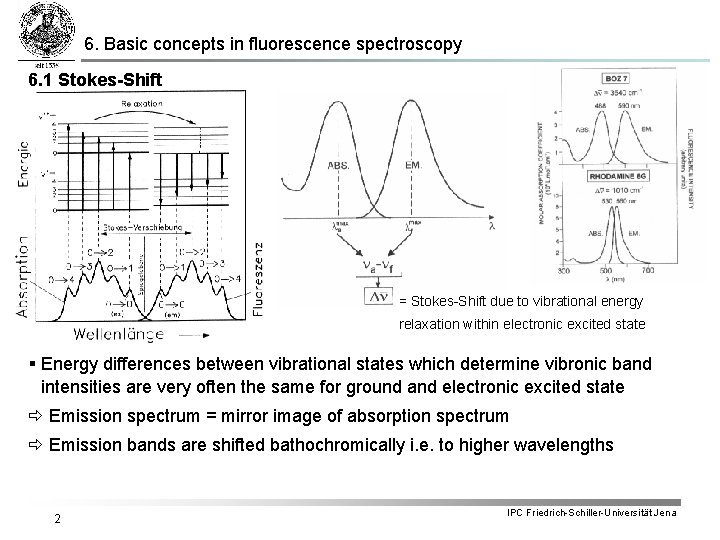 6. Basic concepts in fluorescence spectroscopy 6. 1 Stokes-Shift = Stokes-Shift due to vibrational