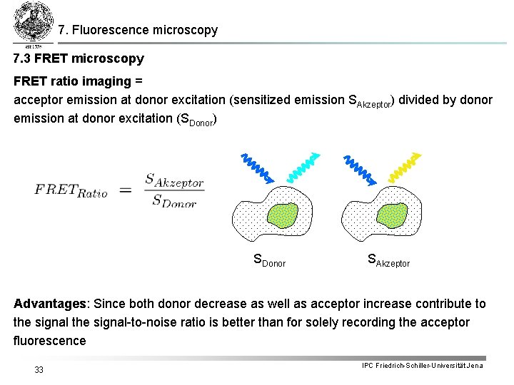 7. Fluorescence microscopy 7. 3 FRET microscopy FRET ratio imaging = acceptor emission at
